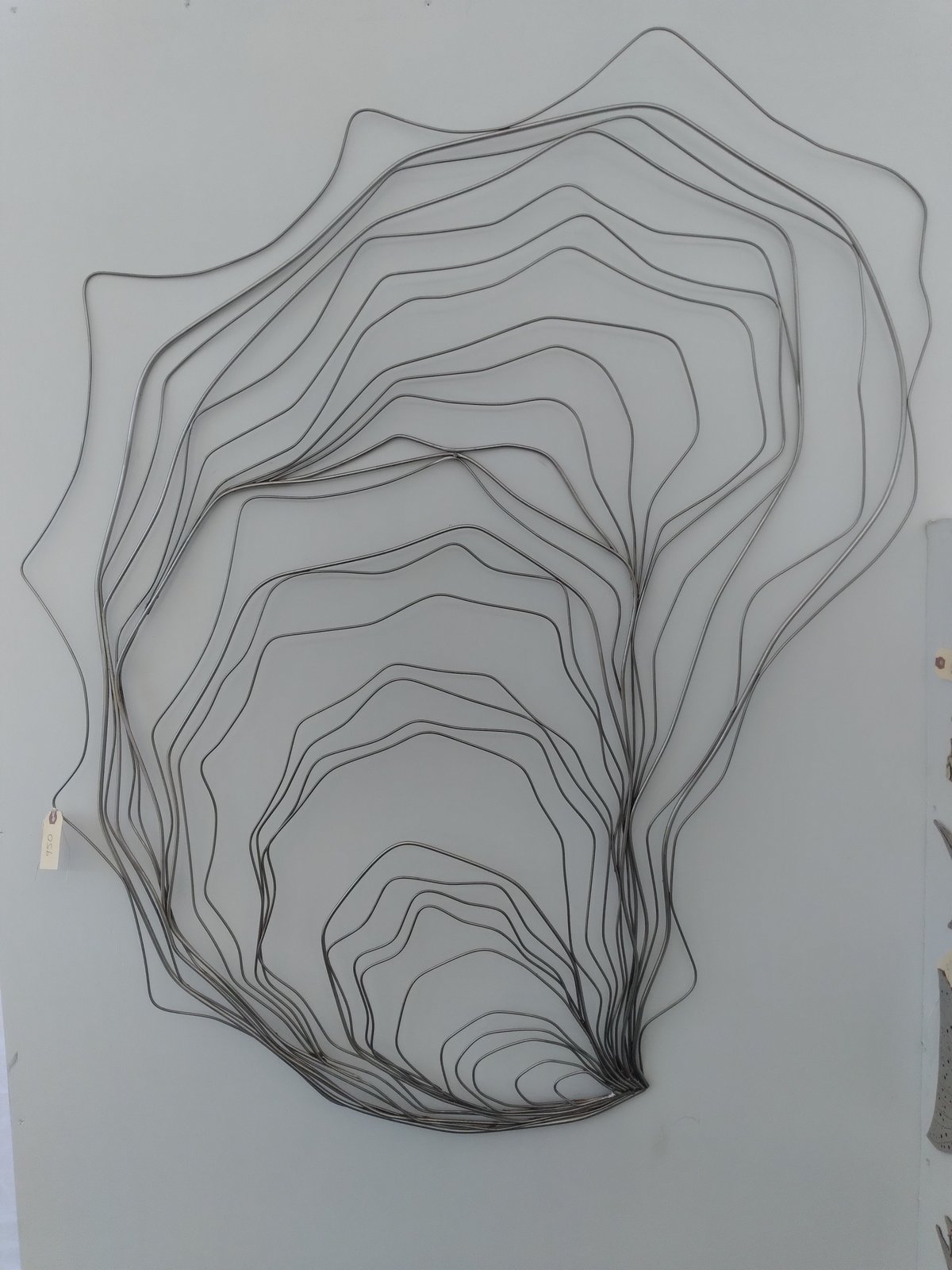 Large contour study