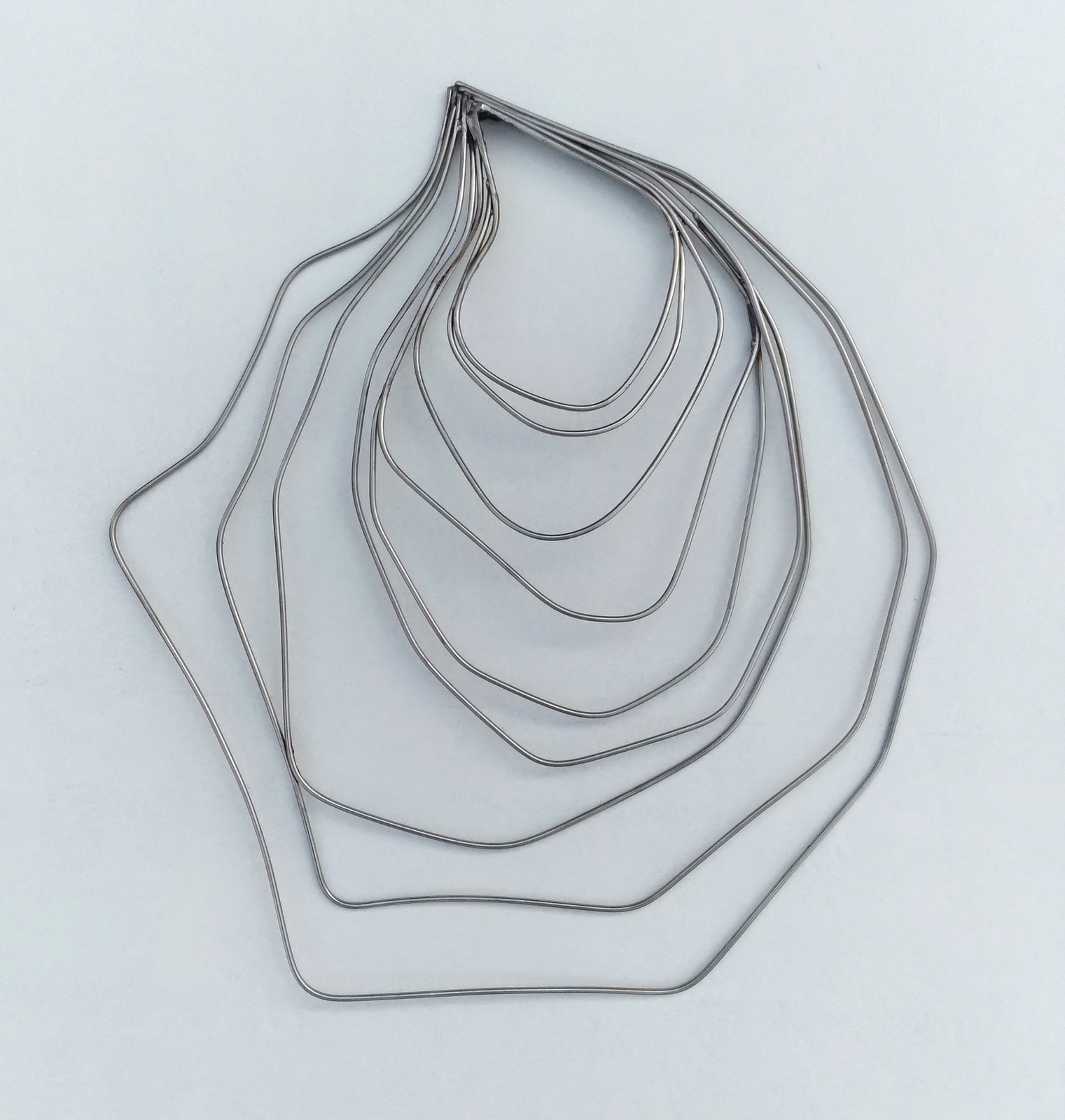 Nested contour study